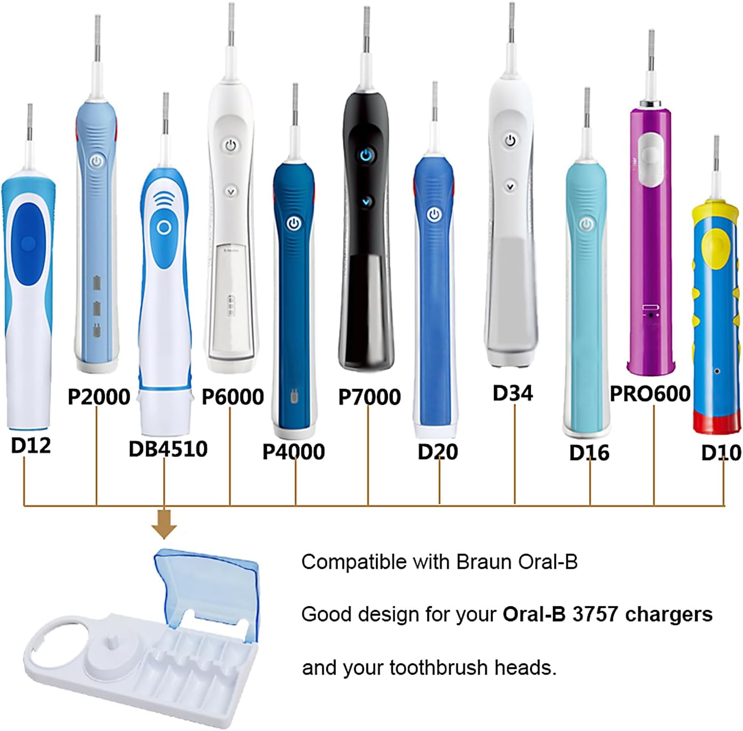NEW Plastic Support Holder Por - огляд і ціна Toothbrush Holder Set