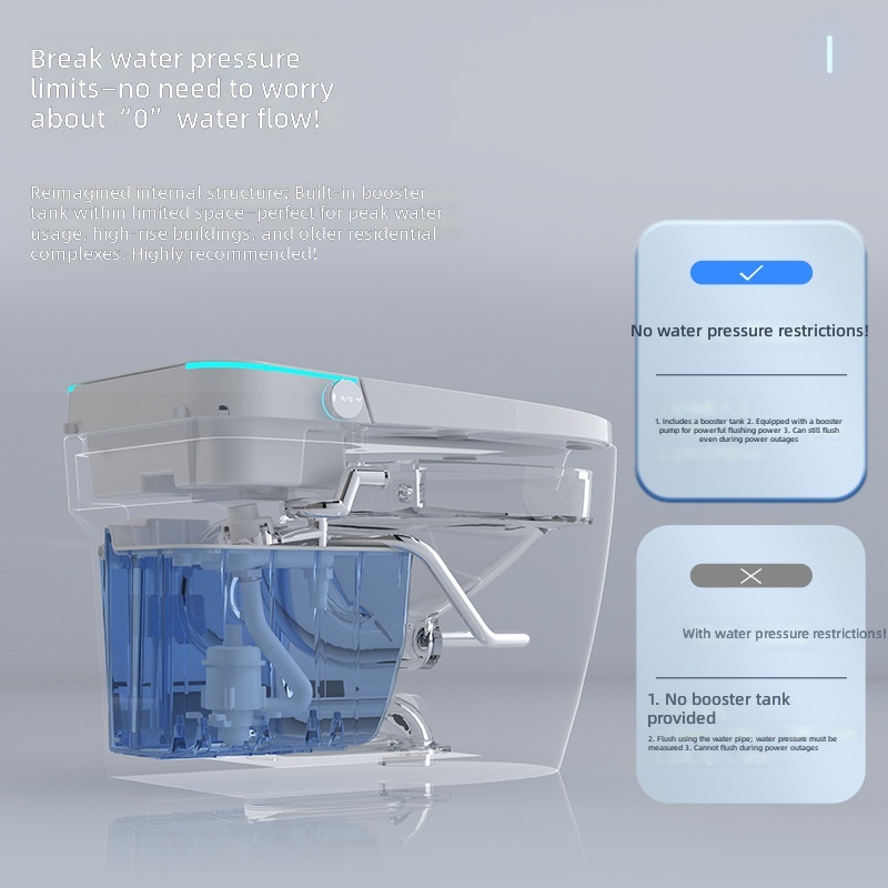 Smart Toilet, Pink, All-in-1 A - огляд і ціна Home And Bathroom
